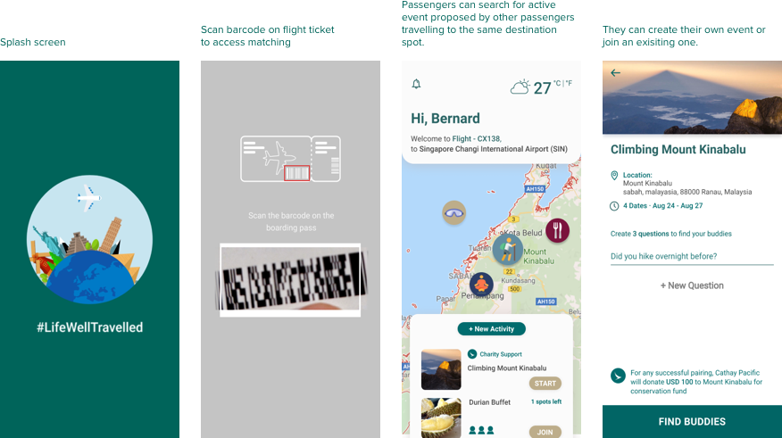 Cathay Pacific Solutions