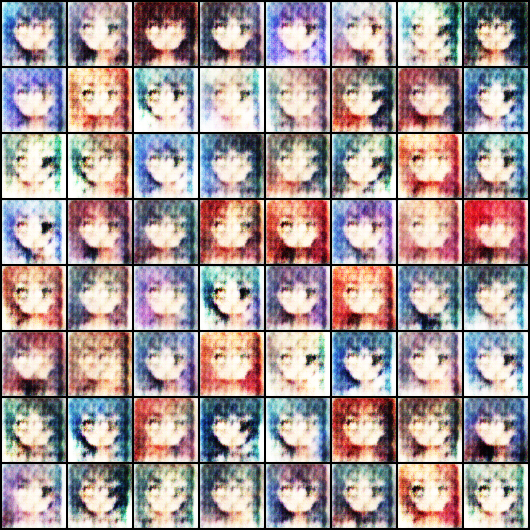 Second generated results from 2nd epoch Second generated results from 2nd epoch