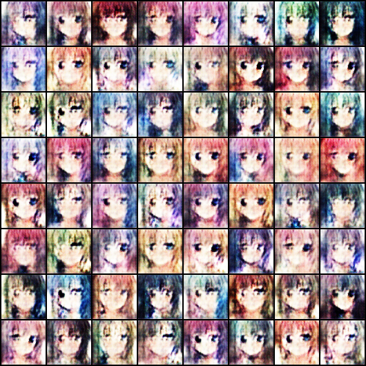 Third generated results from 3rd epoch Third generated results from 3rd epoch