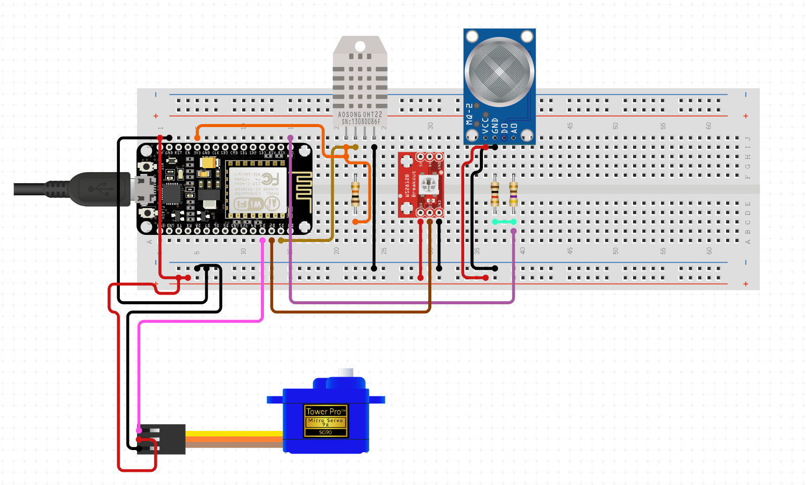 IoT Simulation Design